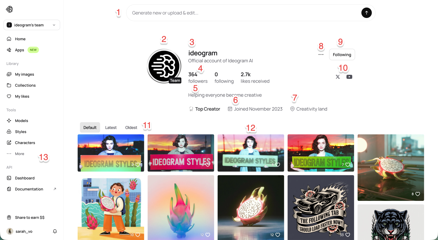 Profile page with numbered callouts marking the prompt box, profile picture, username, stats, bio, tabs, and image gallery