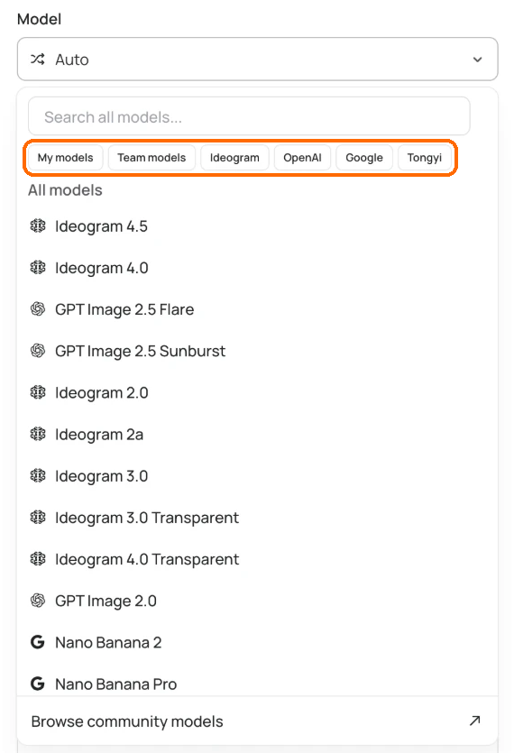 Model picker open with the filter chips My models, Team models, Ideogram, OpenAI, Google and Tongyi highlighted above the All models list